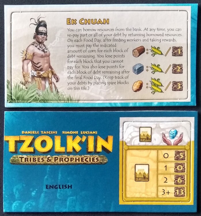 Tzolk'in: The Mayan Calendar - Tribes & Prophecies: Ek Chuah mini-expansion