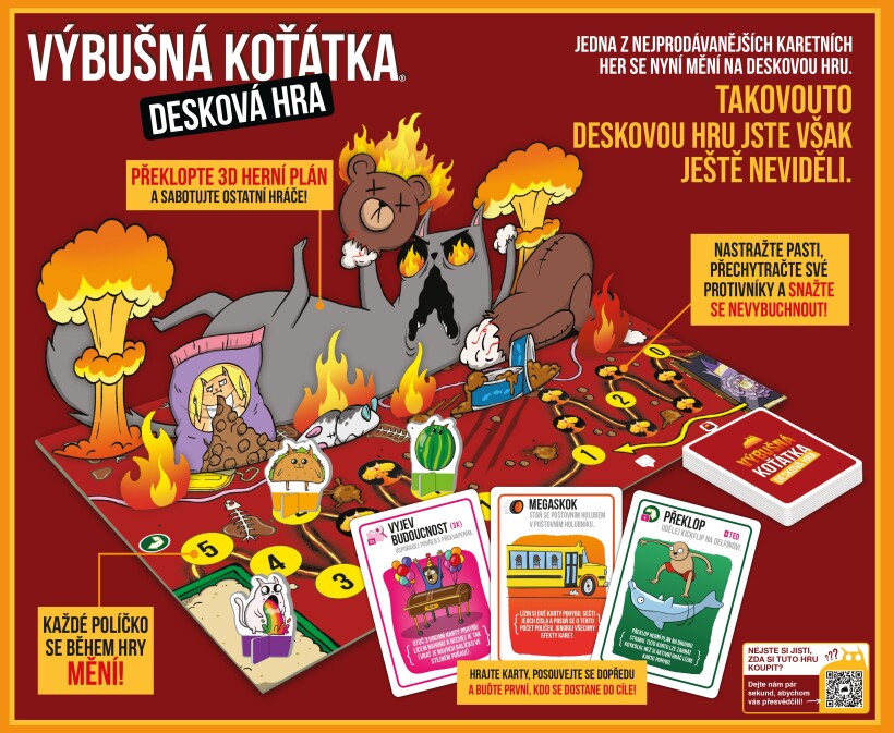 Výbušná koťátka: Desková hra + akrylátové figurky