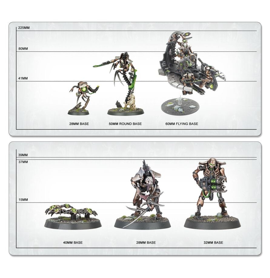 Warhammer 40000: Battleforce: Necron Host