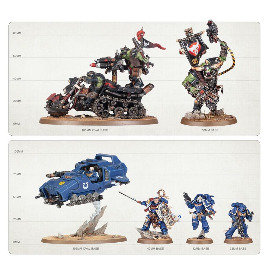 Warhammer 40,000 - Ultimate Starter Set