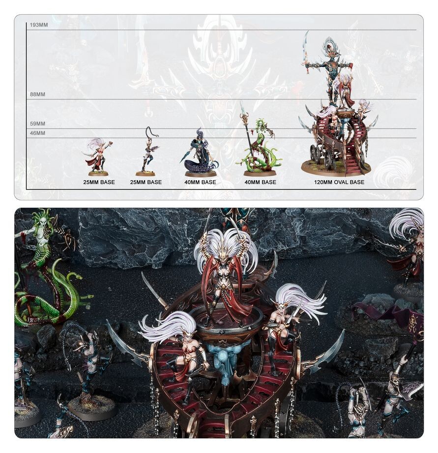 Warhammer Age of Sigmar: Spearhead: Daughters of Khaine – Khainite Shadow Coven