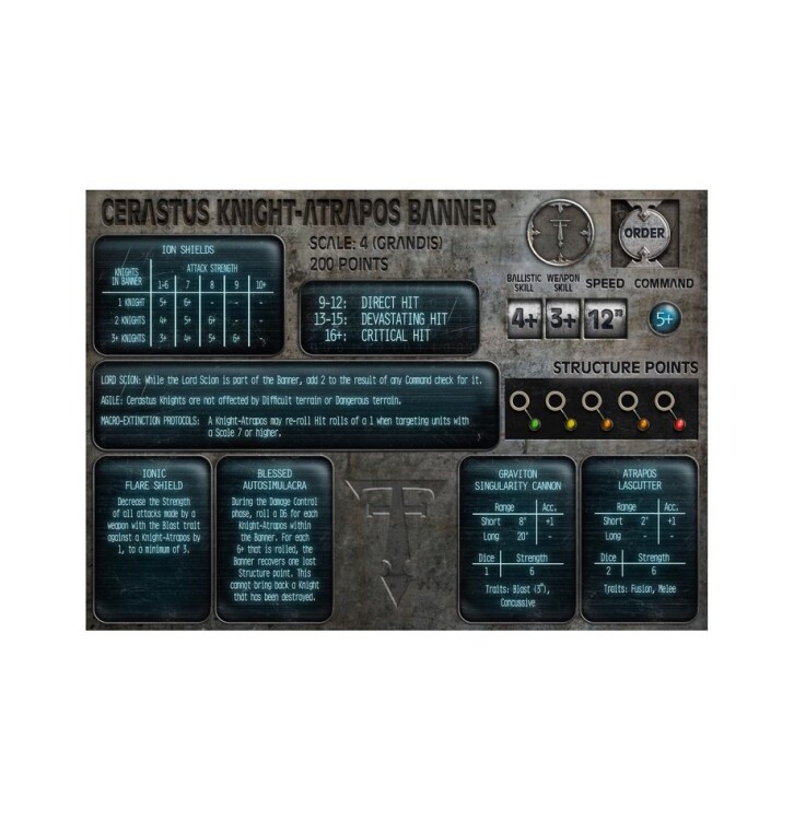 Warhammer: The Horus Heresy – Legions Imperialis: Mechanicum Cerastus Knights Atrapos