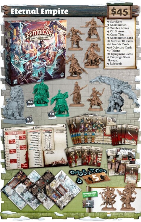 Zombicide: White Death – Eternal Empire