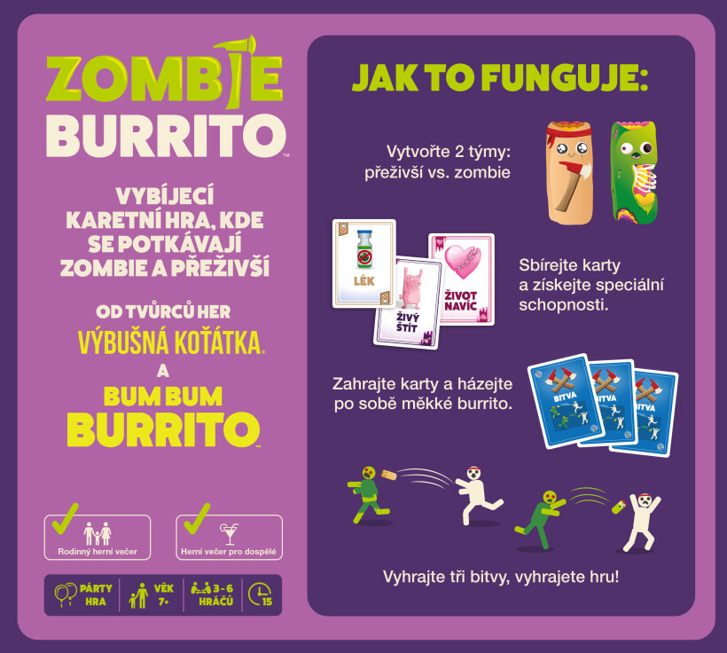 Zombie Burrito -